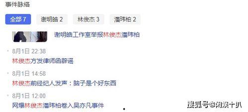 吃瓜群众娱乐星