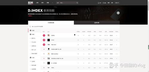 吃瓜娱乐文案怎么写的